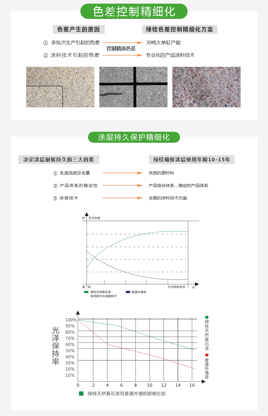 3-真石系列單頁_10.jpg